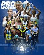 Defending Champions Lead Historically Fast Women’s Field for 128Th Boston Marathon Presented by Bank of America
