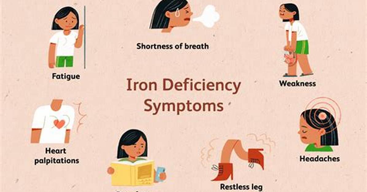 Deficiency