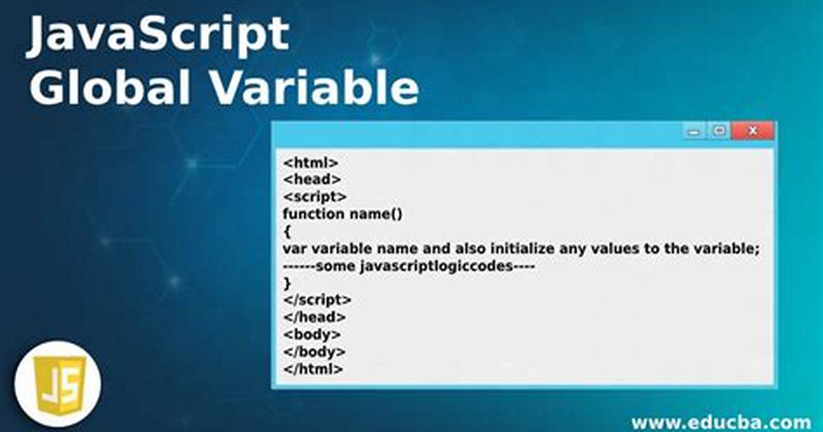 Define a Global Variable in a Javascript Function