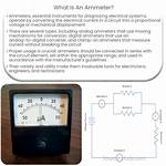 Define Ammeter