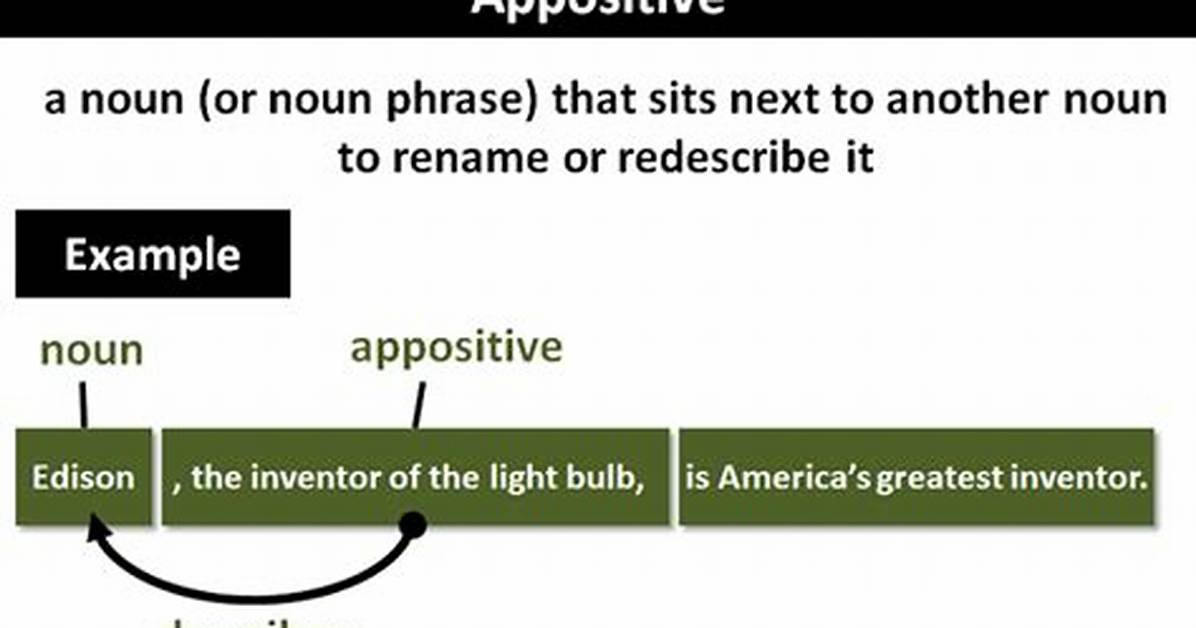 Define Appositive