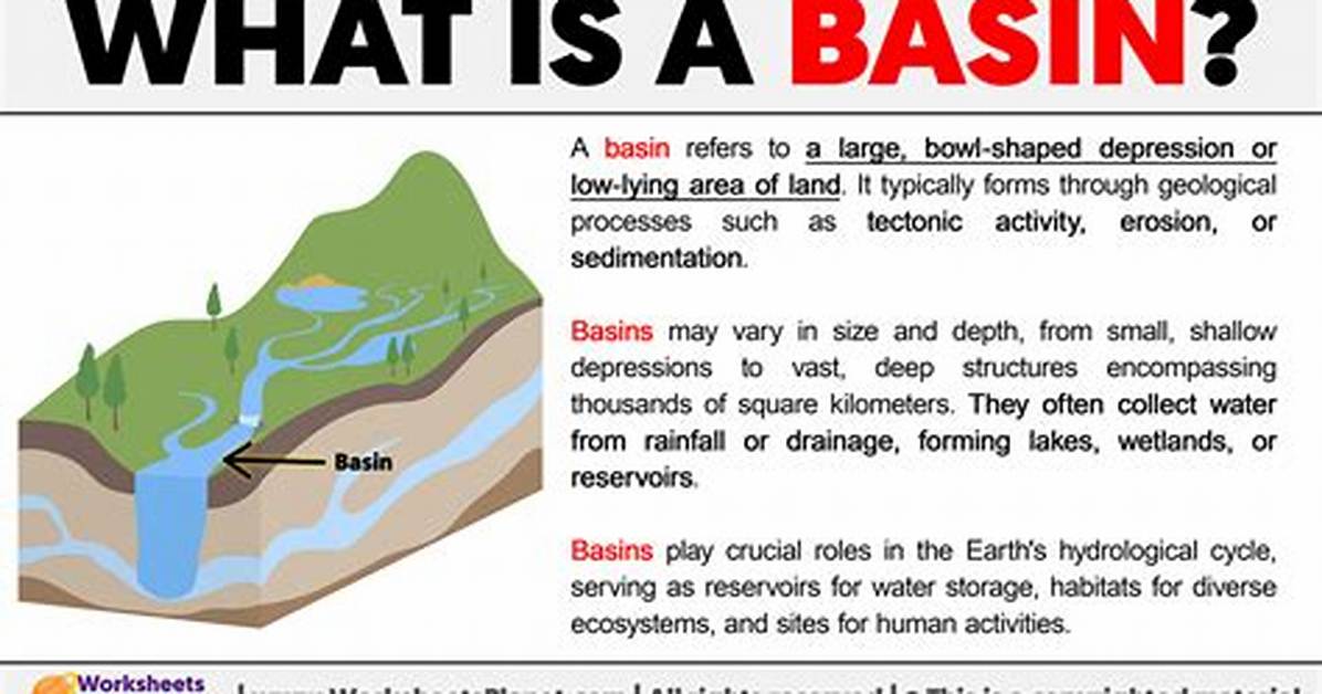 Define Basin