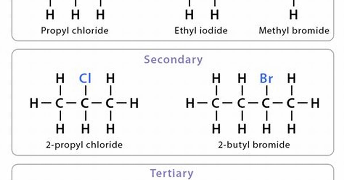 Define Bromide