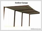 Define Canopy