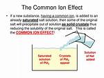 Define Common Ion Effect