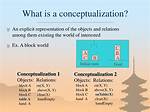 Define Conceptualization