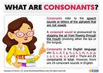 Define Consonant