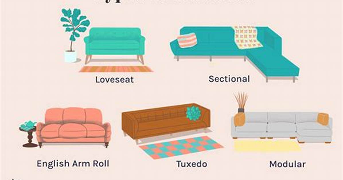 Define Couch
