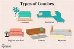 Define Couch