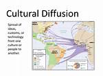 Define Cultural Diffusion