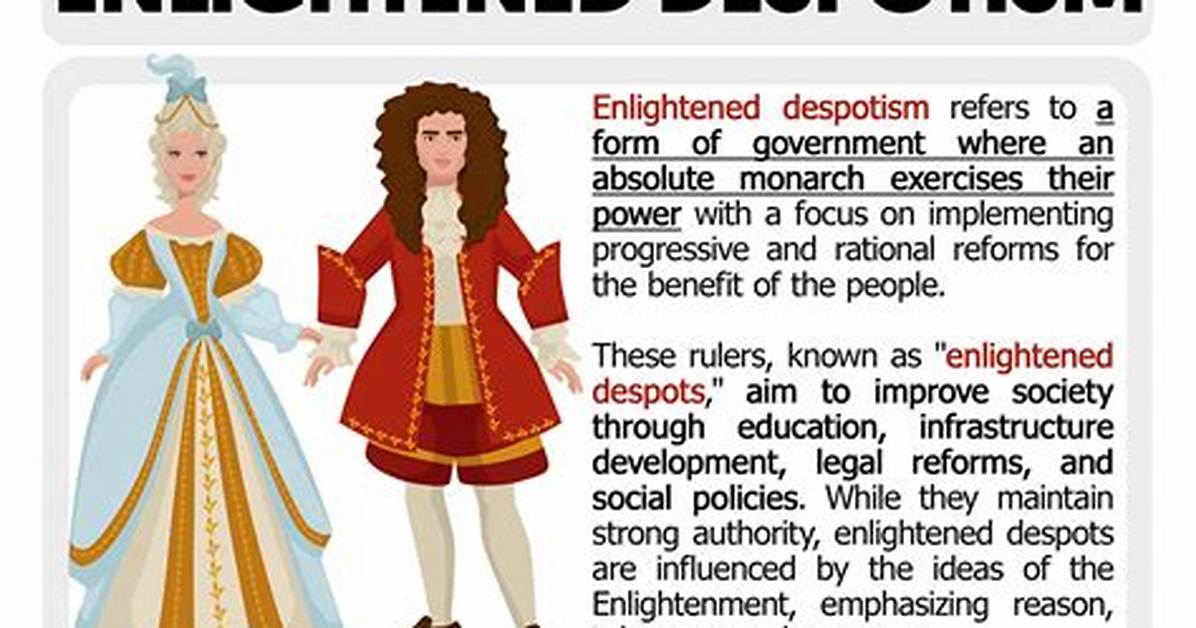 Define Despotism