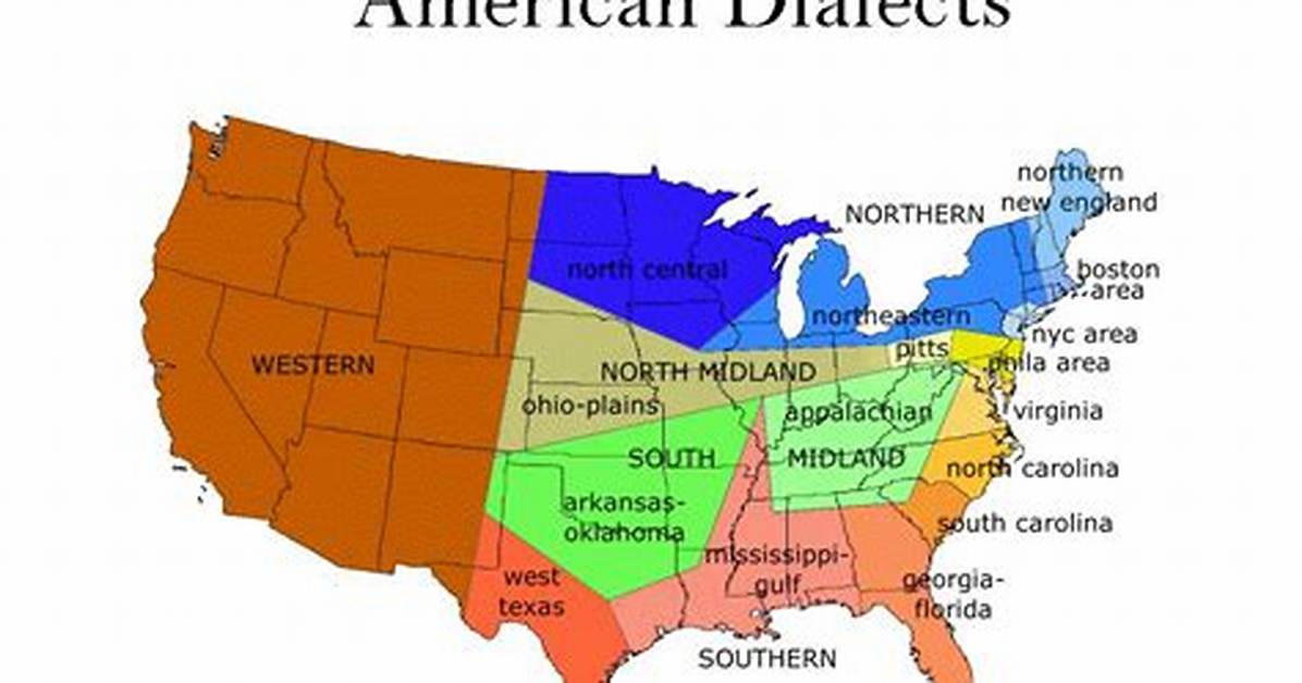 Define Dialect