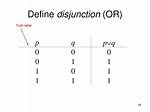 Define Disjunction