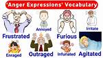 Define Enraged