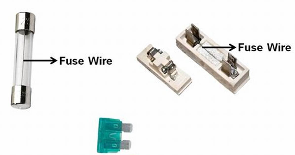 Define Fuse