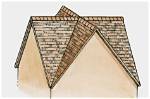 Define Gable