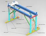 Define Gantry