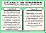Define Generalization