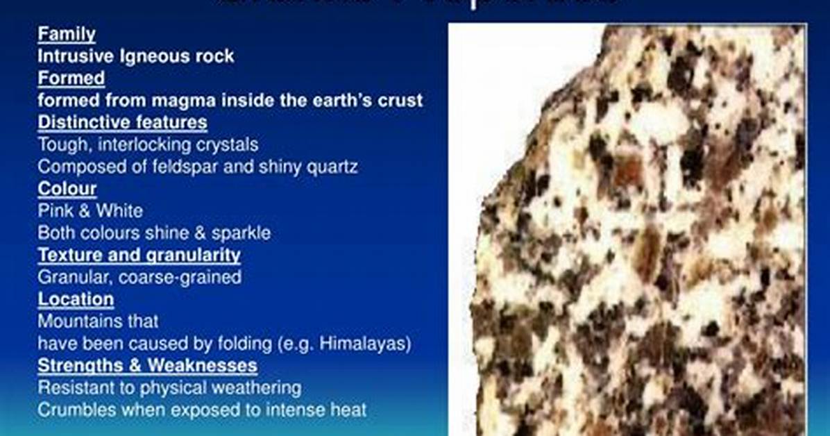 Define Granite