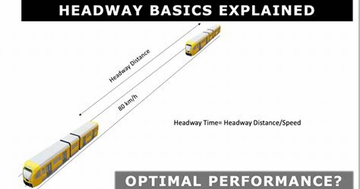 Define Headway