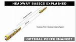 Define Headway