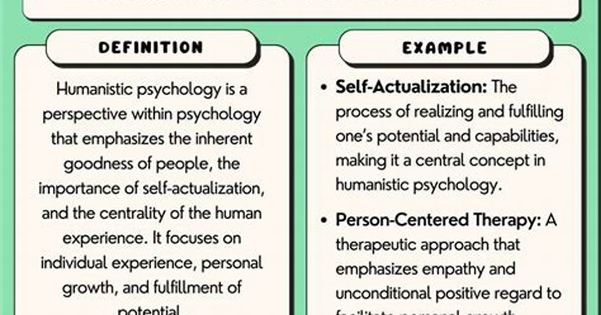 Define Humanistic