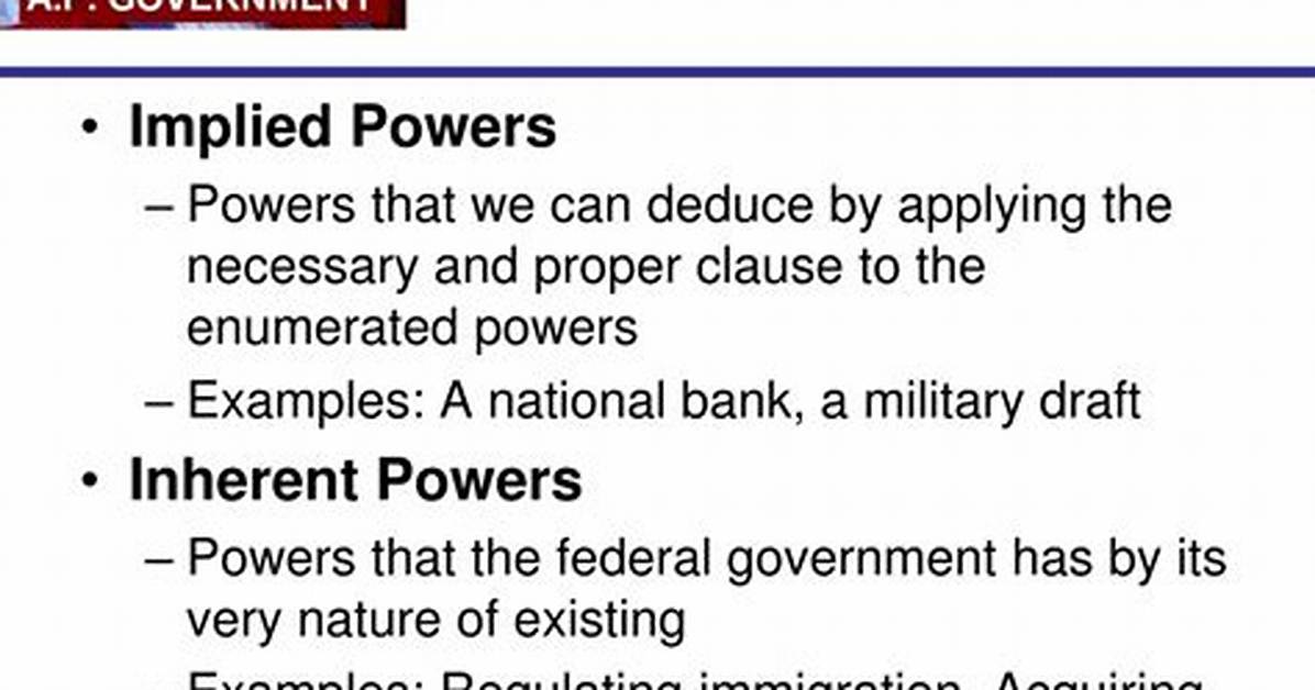 Define Implied Powers