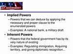 Define Implied Powers