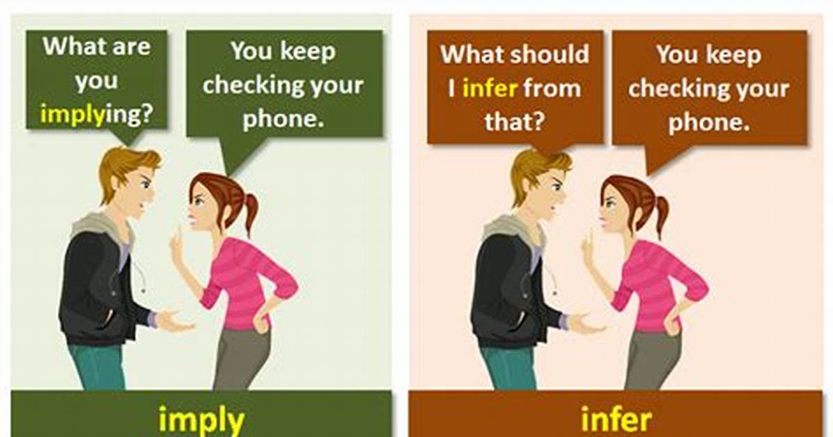 Define Imply