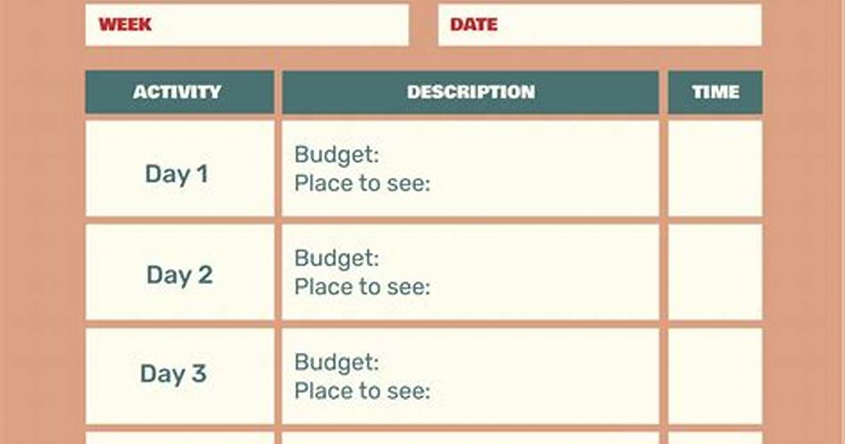 Define Itinerary