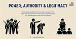 Define Legitimacy