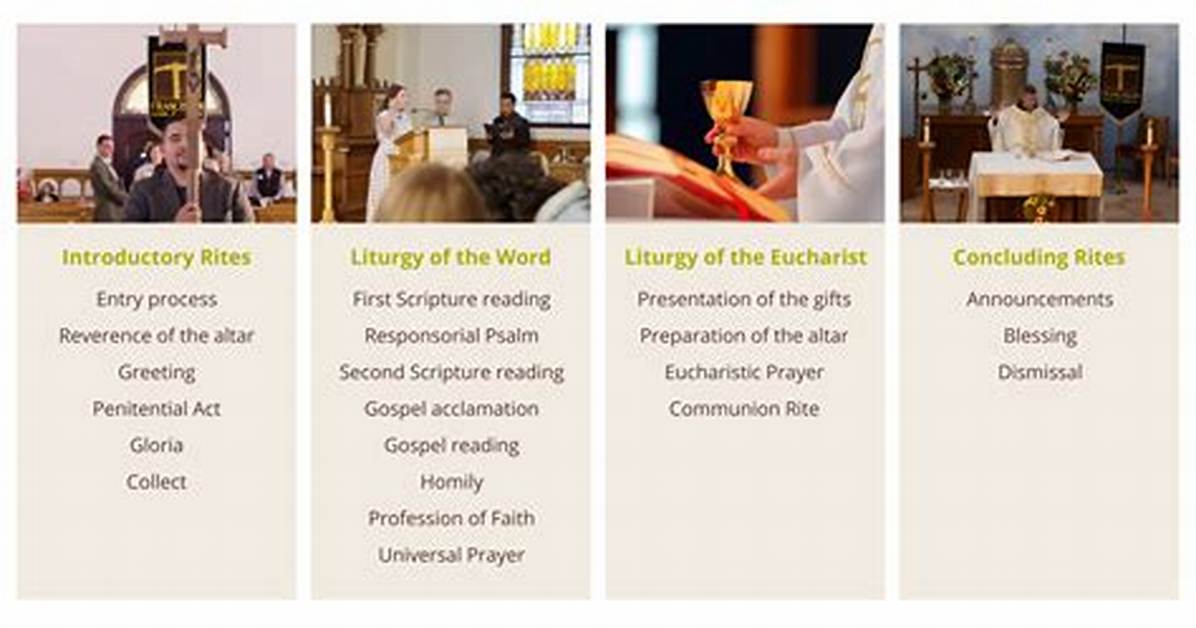 Define Liturgical