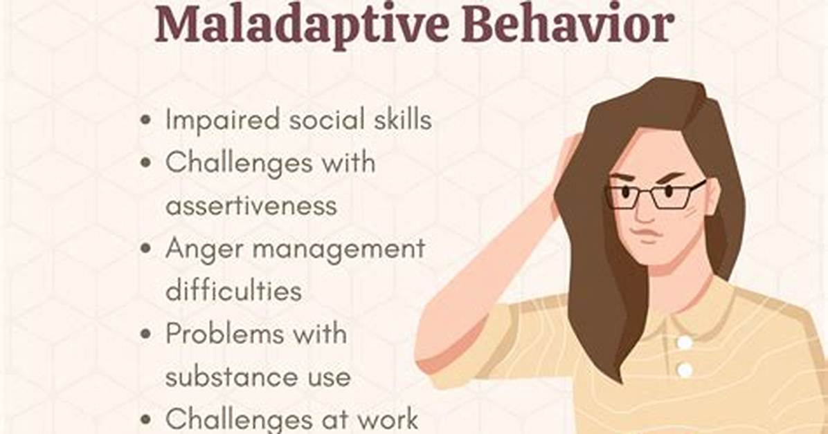 Define Maladaptive