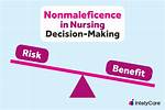 Define Nonmaleficence