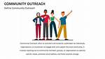 Define Outreach