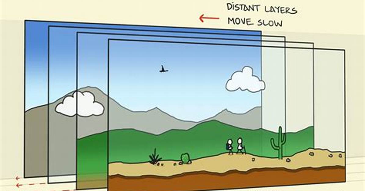 Define Parallax
