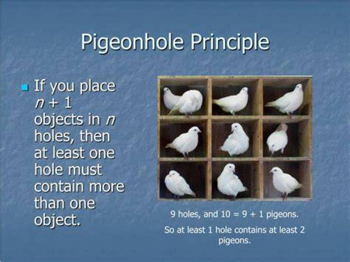 Define Pigeonhole