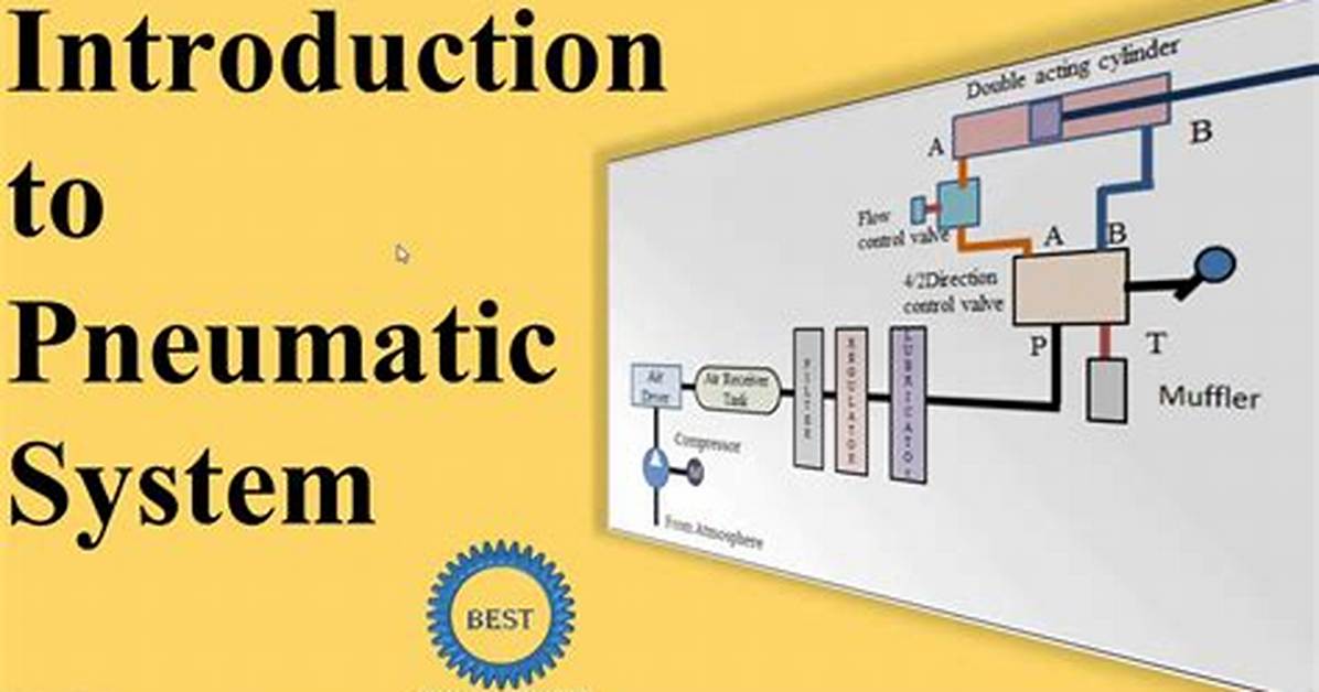Define Pneumatic