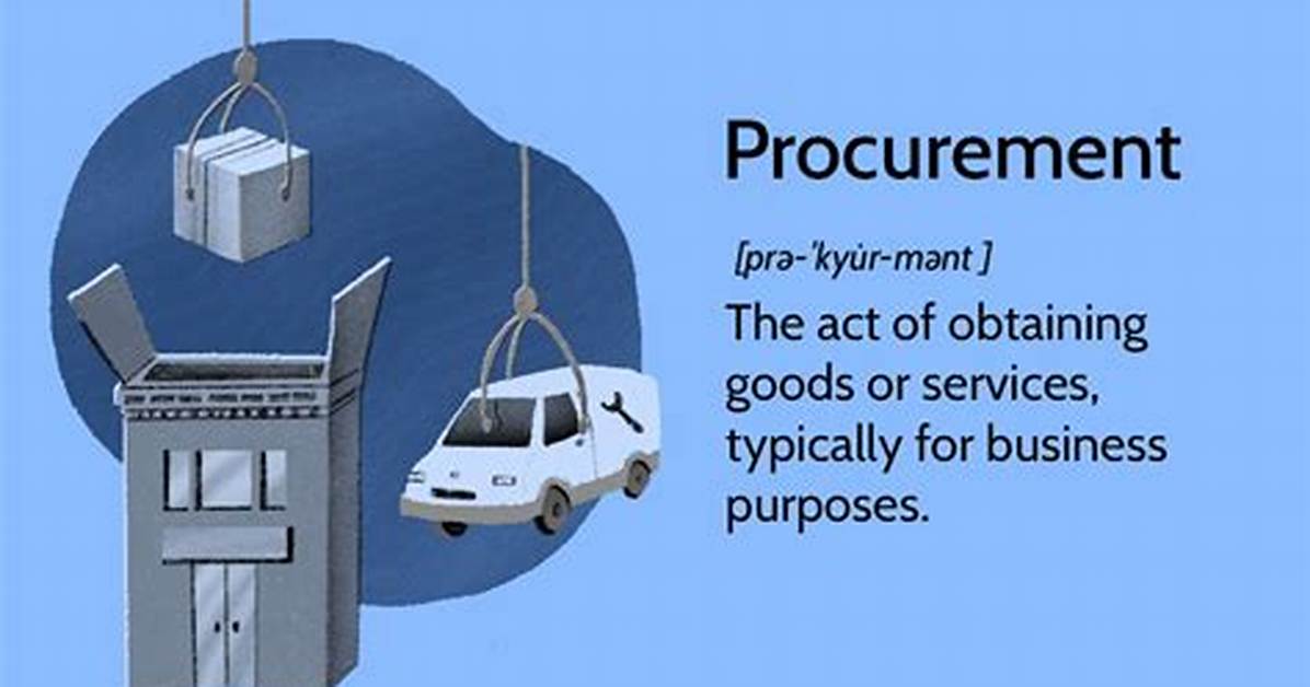 Define Procuring