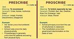 Define Proscribed