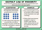 Define Proximity