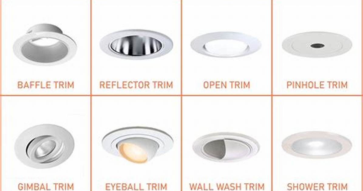 Define Recessed