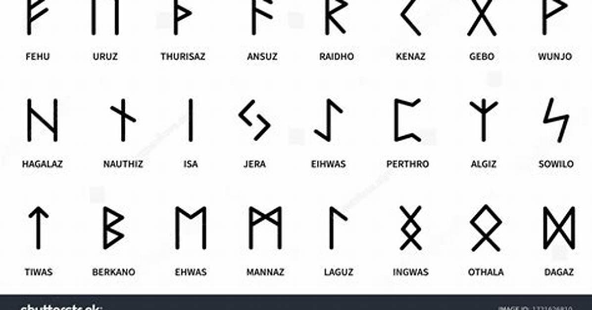 Define Rune