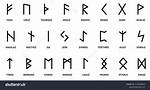 Define Rune