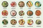Define Salad