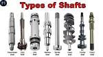 Define Shaft
