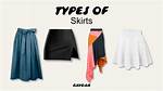 Define Skirt