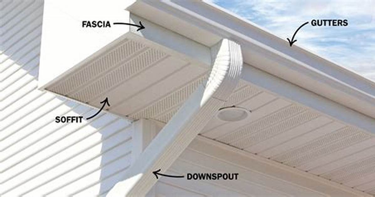 Define Soffit