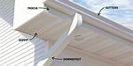 Define Soffit