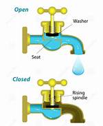 Define Spigot